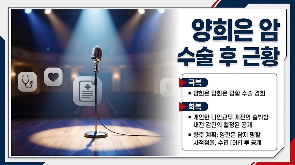 양희은 암 수술 후 근황과 최근 건강 이야기